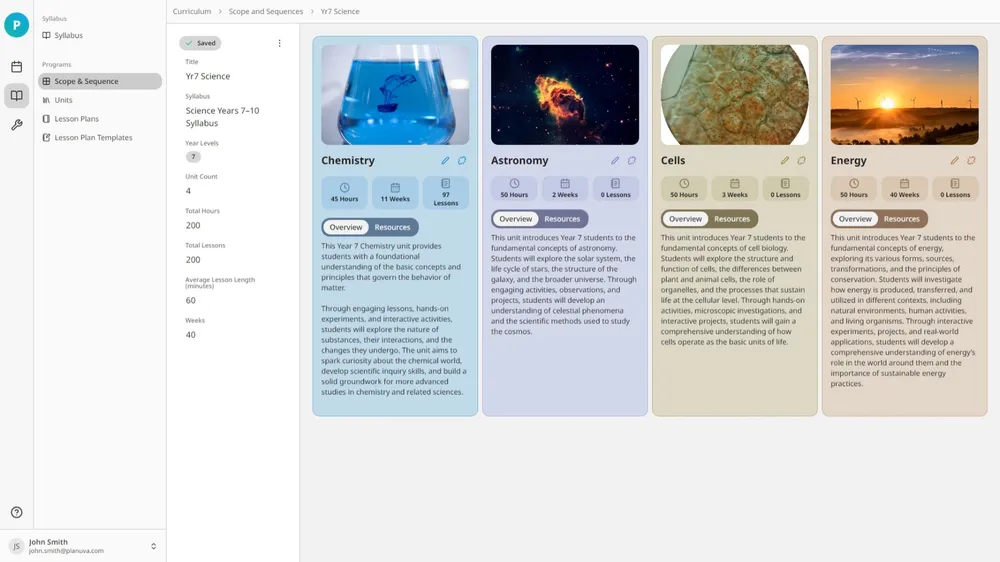 Planuva Scope and Sequence